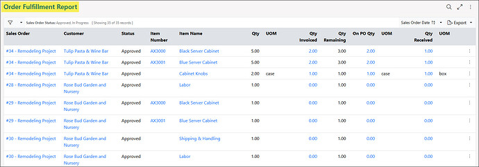 Sales Order Fulfillment Report