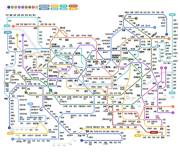 Korean Subway
