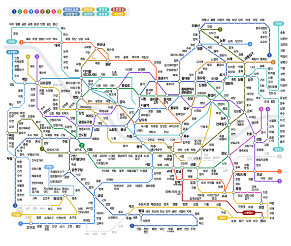 Subway Map