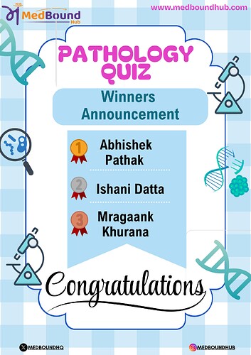 Pathology Quiz winner announcement