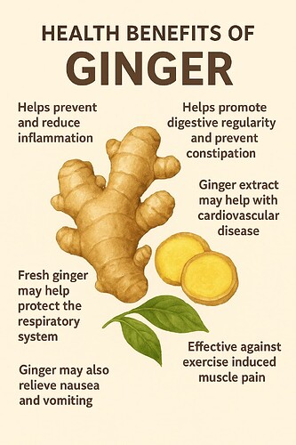 Benefits of Ginger
