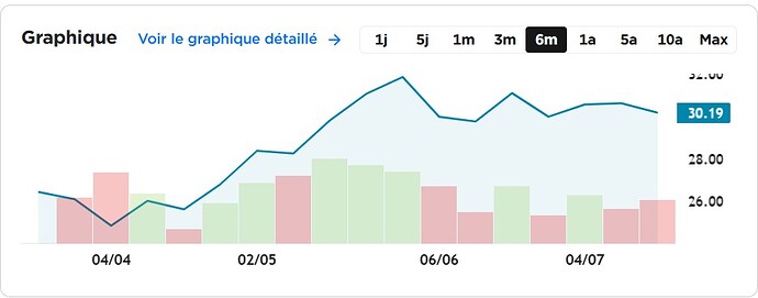 Capture d’écran 2025-07-24 203626