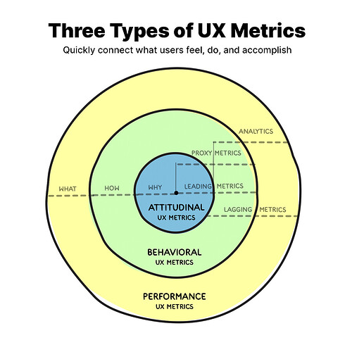 ux-metrics4