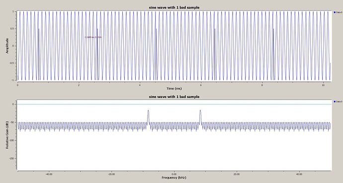 output-1bs