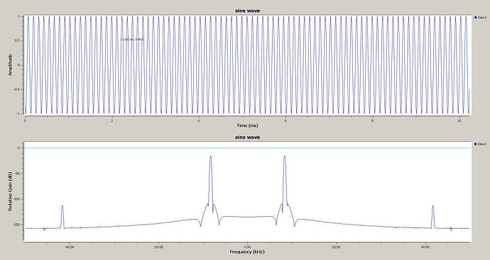 output-sine