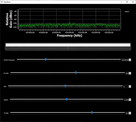 LimeSDR GNU radio 3.7