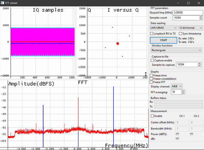 FFT_LTE_MIMO