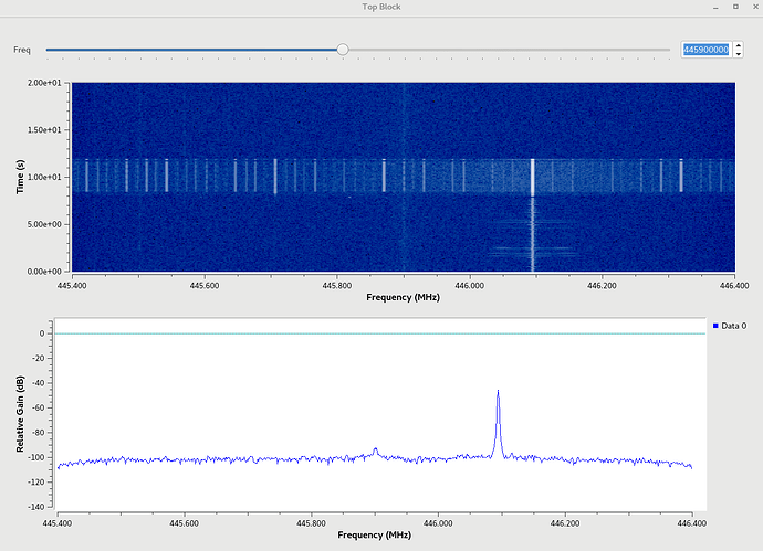 Limesdr_FM_tx_preamble