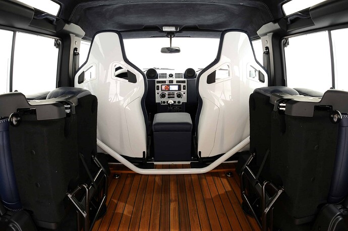 http://www.unfinishedman.com/wp-content/uploads/2010/11/Startech-Land-Rover-Defender-Yachting-Wallpaper-12.jpg