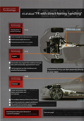 http://www.ft86club.com/forums/attachment.php?attachmentid=2591&d=1320889307