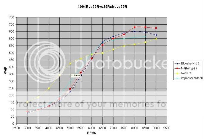 http://i25.photobucket.com/albums/c59/javila123/comparison2.jpg