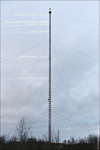 http://englishrussia.com/images/022013/thehighestrusstr/highestabst001-11.jpg