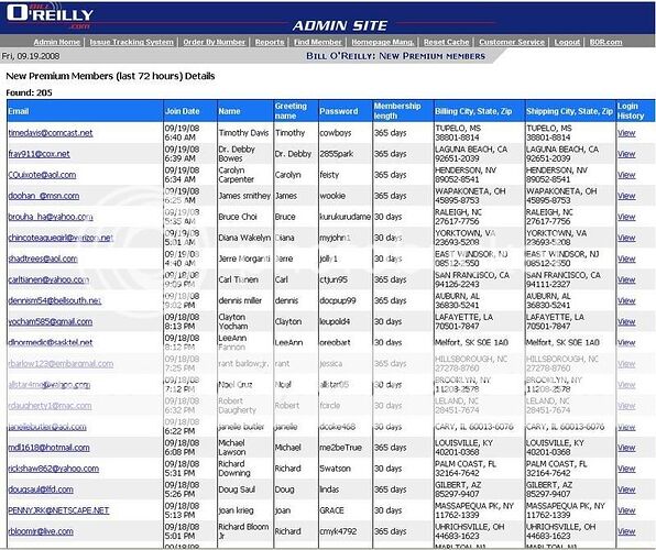 http://img.photobucket.com/albums/v492/NjccBflo/Pics%20OT/bill-oreilly-hacked-2008.jpg