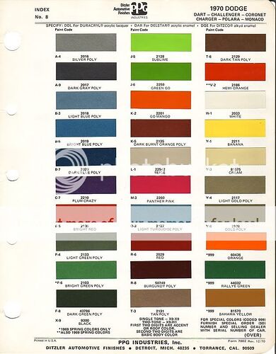 http://i143.photobucket.com/albums/r131/exhdo1/paintcode.jpg