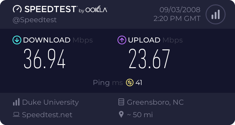 http://www.speedtest.net/result/317742111.png