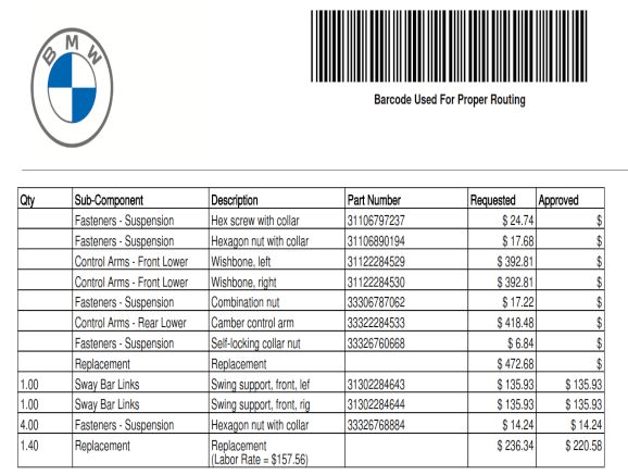 bmw - warranty june 2024(2)