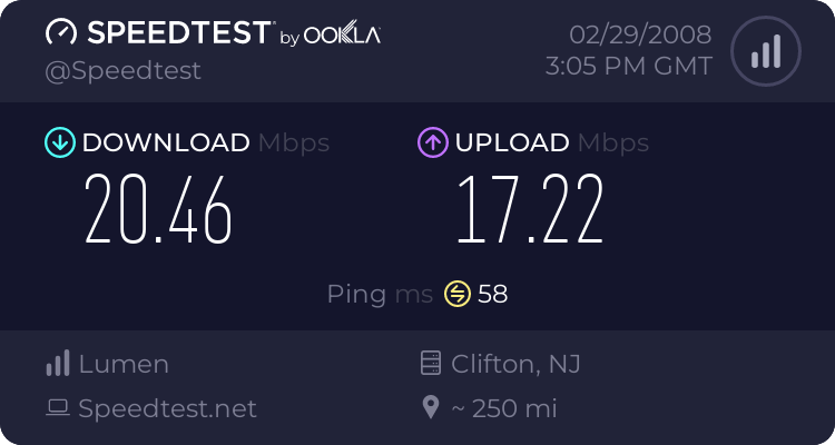 http://www.speedtest.net/result/240349169.png