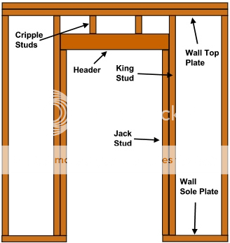 http://img.photobucket.com/albums/v348/BigEd2006/doorframe.png