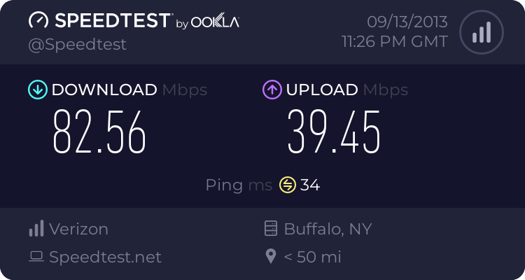 http://www.speedtest.net/result/2965279728.png