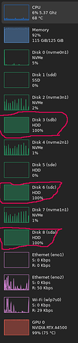 2023-09-12_19-24 zfs sat