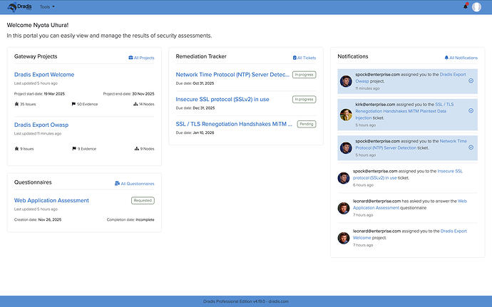 Contributor Dashboard