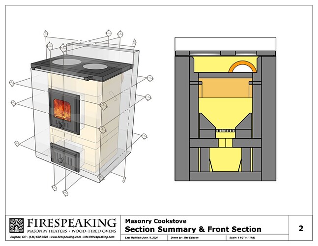 Masonry Cookstove_2_Section Summary & Front Section