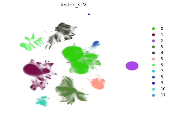 umap_10x_leiden_bc_2