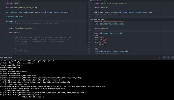 Question AnalogIn Mbed