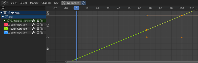 linear_animation