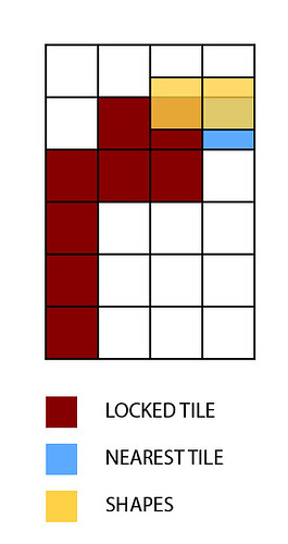 figure2