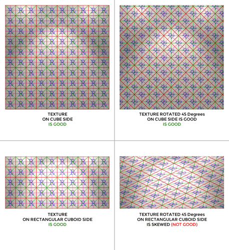textuer_cuboid_issue_01