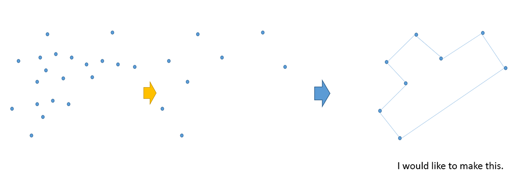 Making a geometry from points: How to shrink wrap a convex hull around ...