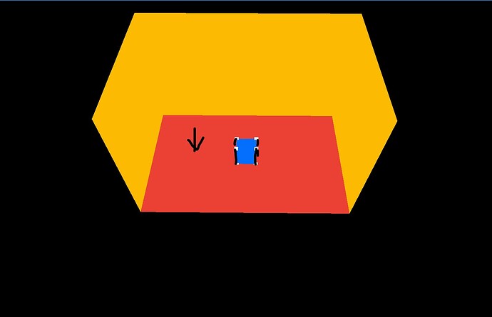 floor