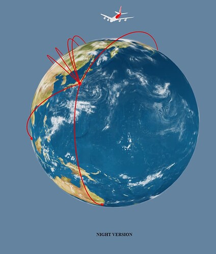 globe