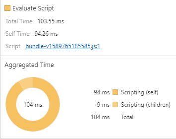 evaluation_huawei_mate_20_lite_fast3G