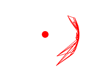 w2