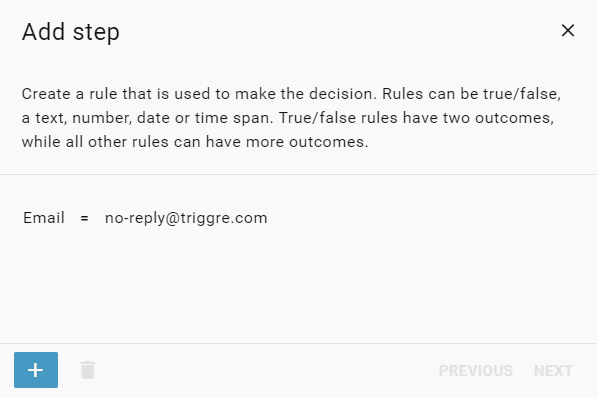 Rule overview