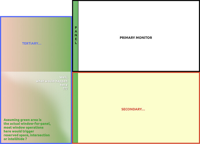 3_monitors_bis