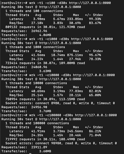 Screen Shot 2022-06-25 at 5.31.26 pm