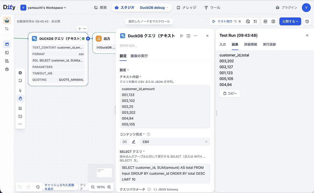 Tell me about the Python libraries that can be used inside a plugin ...