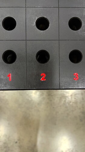 Numbers Painted Finished