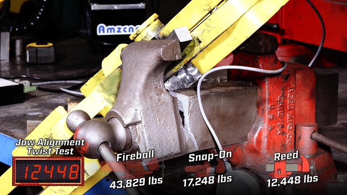 The Vintage Reed was ultimately shattered after reaching only 12,448 lbs of force
