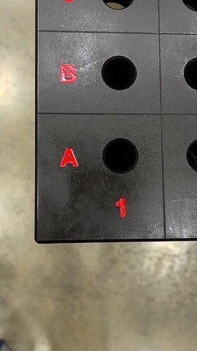 Numbers and Letters Painted In Demo
