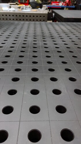 Table Grid Lines Wide View