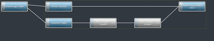 singlewavetable