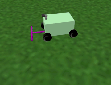 spin
