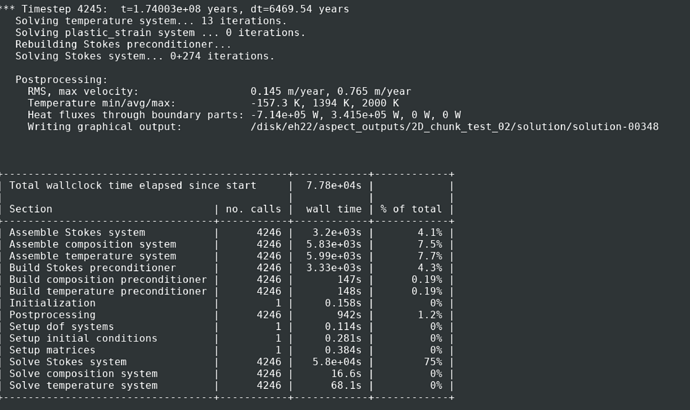 Screen Shot 2021-05-14 at 12.52.08 PM
