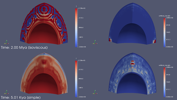 90_sphere_iso_simple