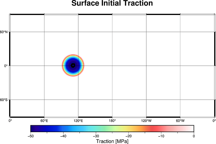 Surface Initial Traction