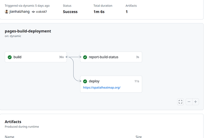 Screenshot from 2024-04-03 17-46-26